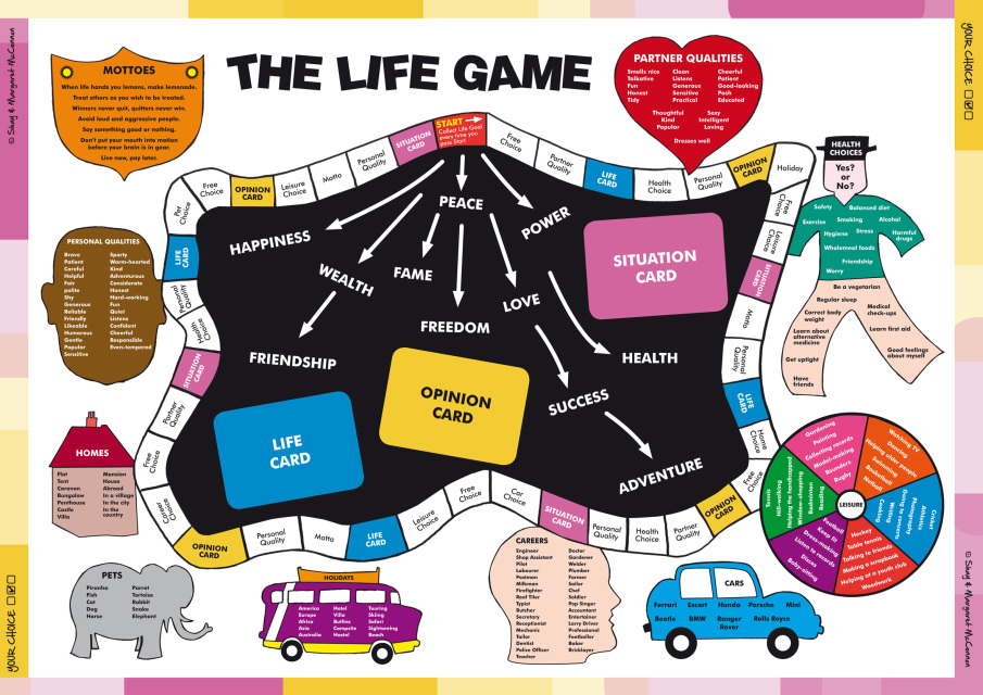 The Life Board Game